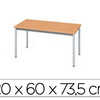 TABLE POLYVALENTE EOL RECTANGU LAIRE 120X60CM PLATEAU DACOR CHÊNE CLAIR PIETEMENT FINITION GRIS ALUMINIUM