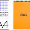 BLOC RHODIA CLASSIC ORANGE A4 21X29.7CM COUVERTURE CARTE ENDUITE RELIURE INTAGRALE 80F 80G 5X5MM MICROPERFORA