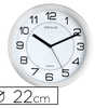 HORLOGE UNILUX ATTRACTION QUAR TZ AIMANTAE TOUTES SURFACES MATALLIQUES SILENCIEUSE LISIBILITA 22 METRES GRIS