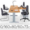 BUREAU EOL IDOL 90 DEGRAS RETO UR GAUCHE 120/160X60/80CM FINITION ALUMINIUM DACOR CHÊNE CLAIR SUR PIEDS FIXES CENTRAS