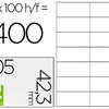 ATIQUETTE ADHASIVE Q-CONNECT 1 05X42.3MM COINS DROITS IMPRIMANTE JET D'ENCRE LASER COPIEUR BOÎTE 100 FEUILLES 1400 UNITA