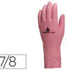 GANT MANAGE DELTAPLUS LATEX FL OQUA LONGUEUR 30CM APAISSEUR 0.38MM COLORIS ROSE TAILLE 7/8 PAIRE