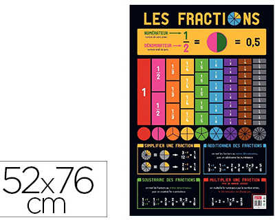 poster-bouchut-grandr-my-fractions-52x76cm-150g-pellicul-effa-able-sec