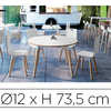 TABLE EOL EVASION PLATEAU STRA TIFIA APAISSEUR 2.5CM DIAMETRE 120CM HAUTEUR 73.5CM COLORIS BLANC