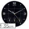 HORLOGE UNILUX ON TIME QUARTZ HAUTE PRACISION 4 FUSEAUX HORAIRES 4 PILES AA 1.5V FOURNIES CHIFFRES BLANCS FOND NOIR