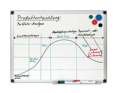 tableau-blanc-q-connect-maill-surface-magn-tique-acier-vitrifi-encadrement-aluminium-marqueur-effa-able-45x60cm