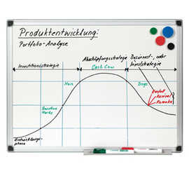 tableau-blanc-q-connect-maill-surface-magn-tique-acier-vitrifi-encadrement-aluminium-marqueur-effa-able-45x60cm