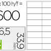 ATIQUETTE ADHASIVE Q-CONNECT 9 6.5X33.9MM COINS DROITS IMPRIMANTE JET ENCRE LASER COPIEUR BOÎTE 100 FEUILLES 1600 UNITAS